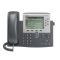 ĐIỆN THOẠI IP CP-7942G