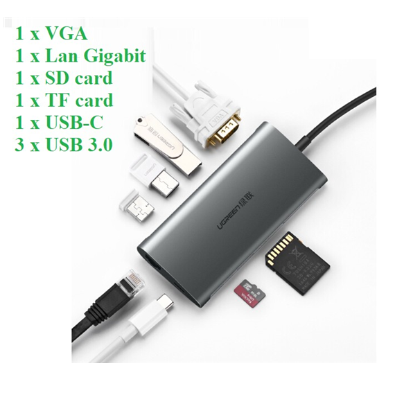 Hub USB type-C đa năng Ugreen 50539