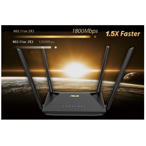 Bộ phát wifi 6 Asus RT-AX53U MU-MIMO AiMesh AX1800Mbps
