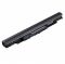 Pin HP PRO 240 246 250 256 G4/ G5/ 14-ac0XX/ HS04 (41Wh-4cell)